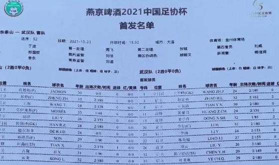 乐意电竞APP下载-泰山vs武汉：费莱尼伤缺 莫伊塞斯德尔加多出战